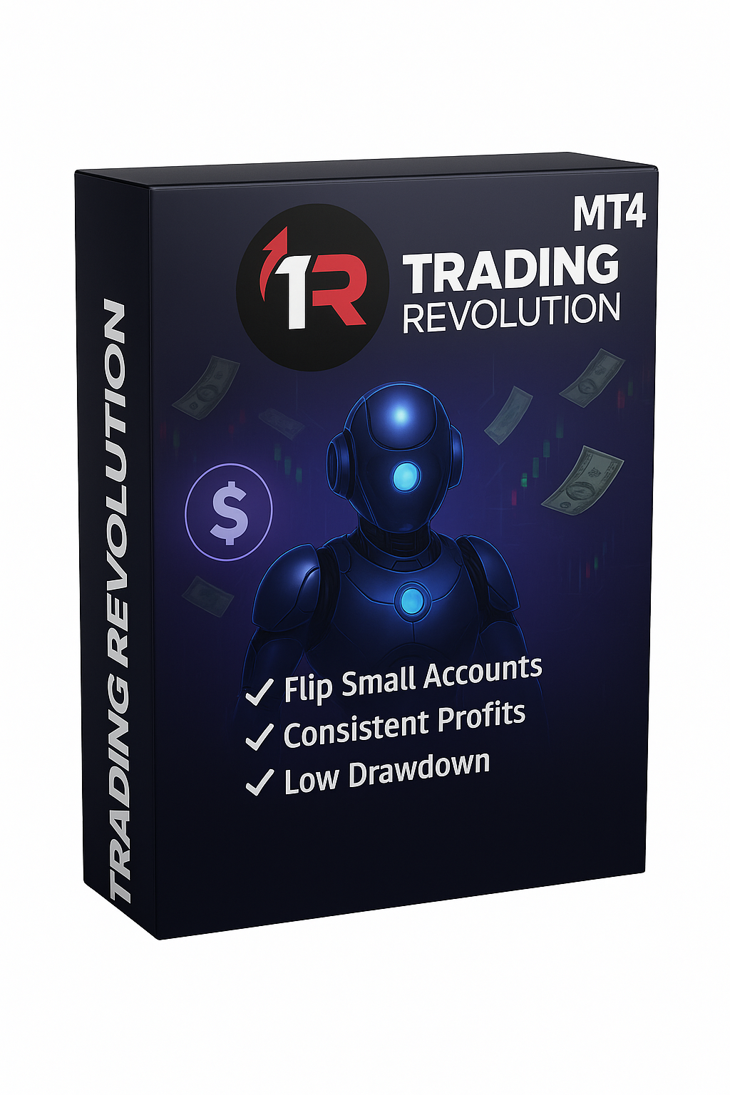 Software TradingRevolution®